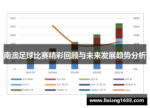 南澳足球比赛精彩回顾与未来发展趋势分析