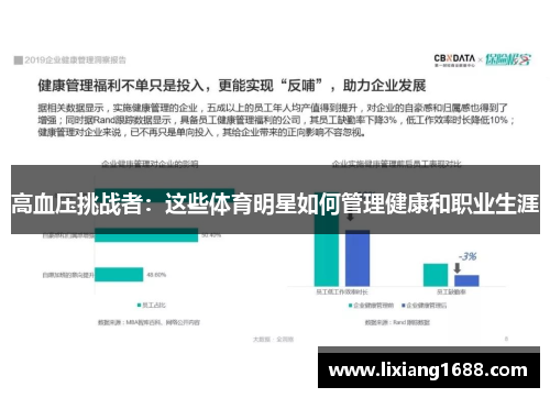 高血压挑战者：这些体育明星如何管理健康和职业生涯